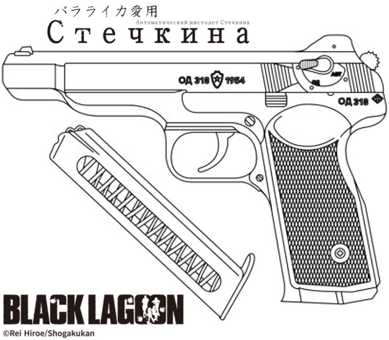 A!CTION STETCHKIN APS BRASS