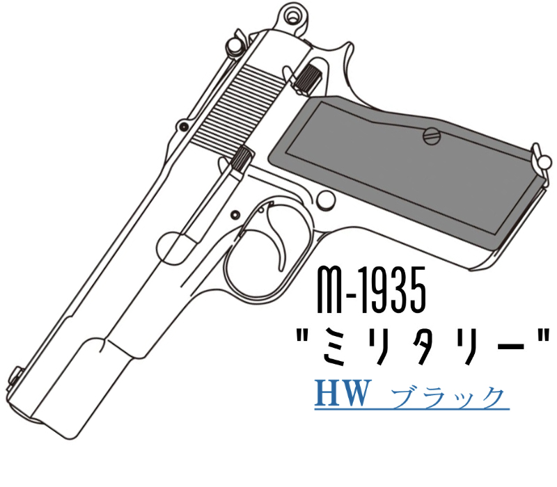 キットモデルガン HI-POWER ミリタリー HW